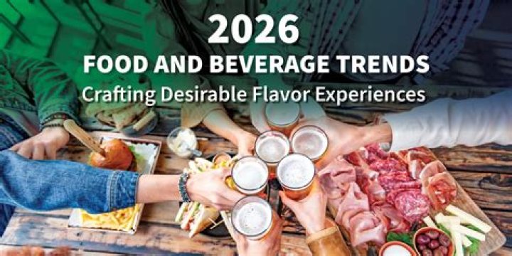 Mark Levin Shakes: A Deep Dive into the Popular Beverage Trend