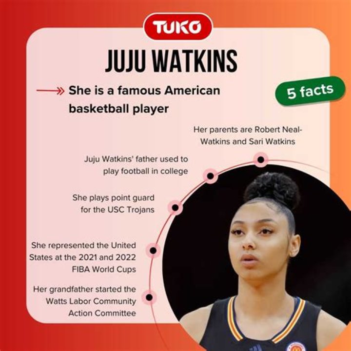 Sierra Canyon Juju Watkins Parents: 5 Facts You Need To Know